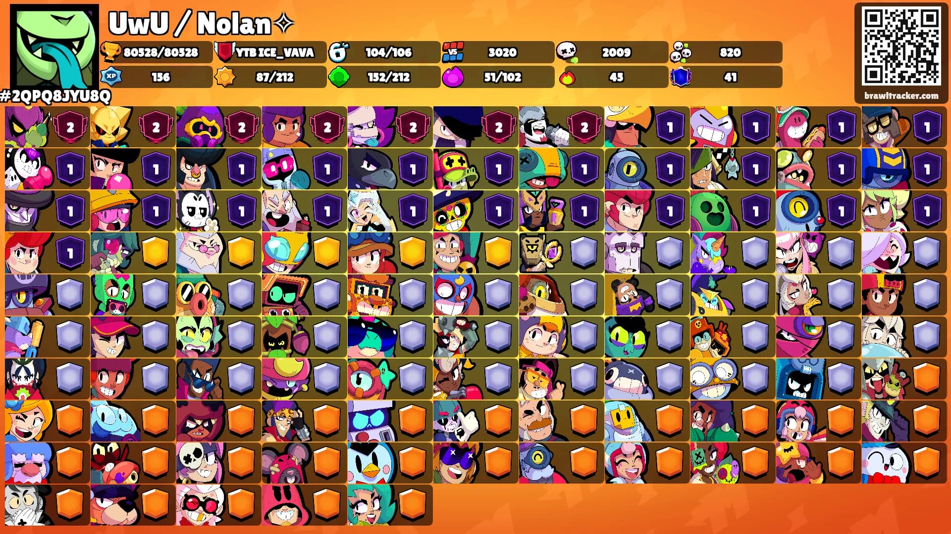 UwU / Nolan✧'s Ranks