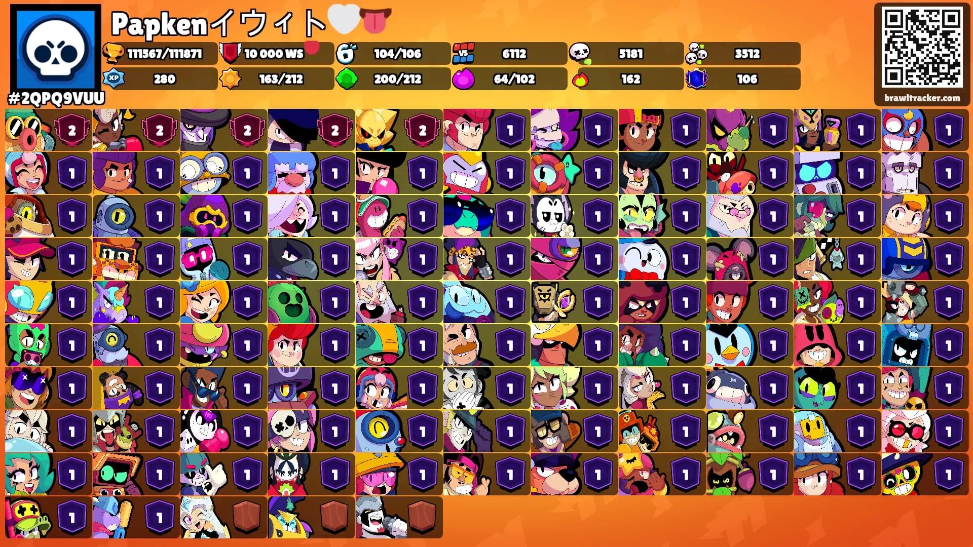 Papkenイウィト🤍👅's Ranks