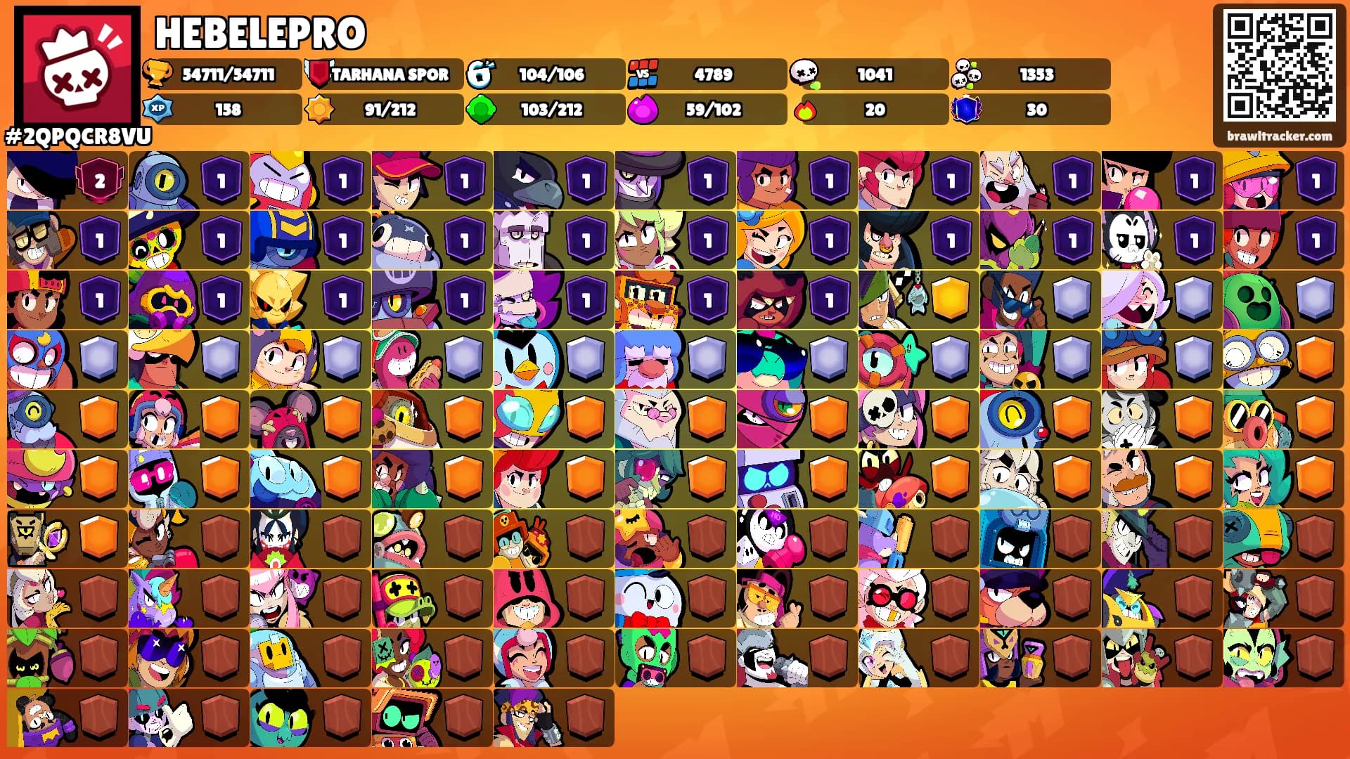 HEBELEPRO's Ranks