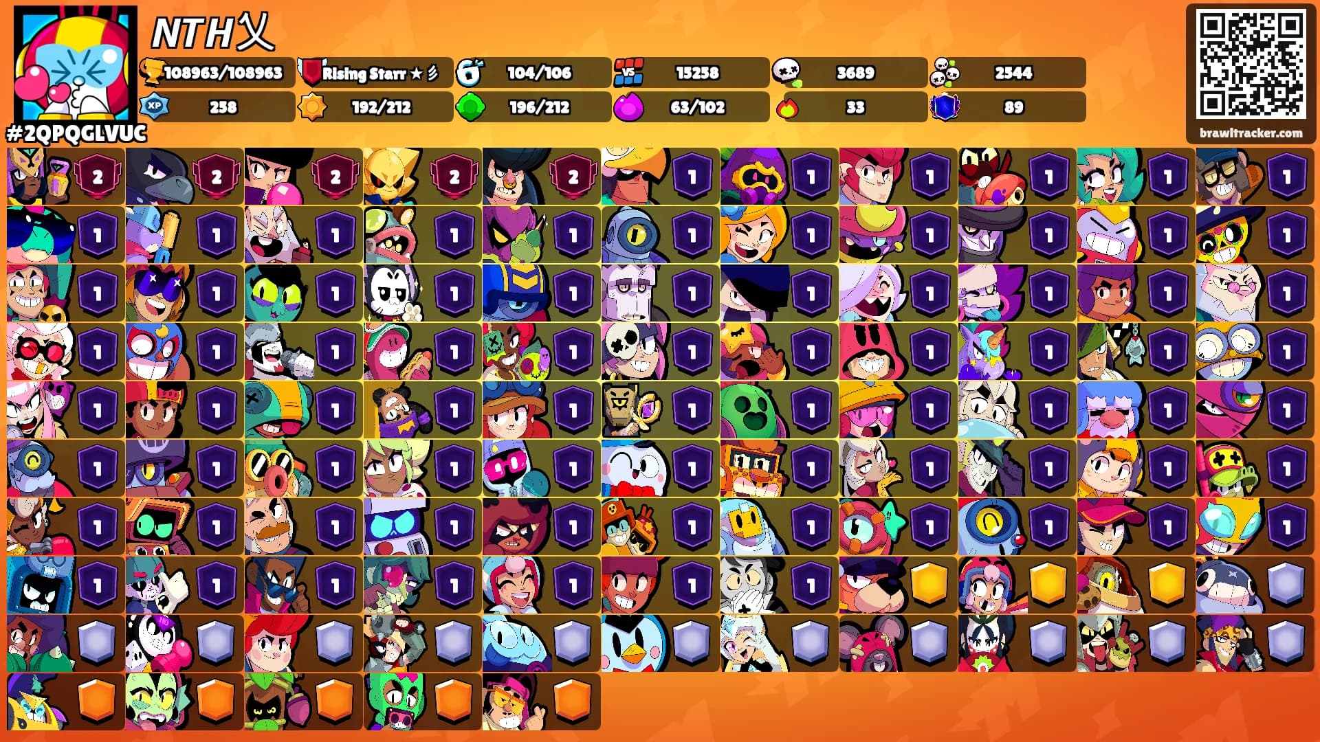 𝙉𝙏𝙃乂's Ranks