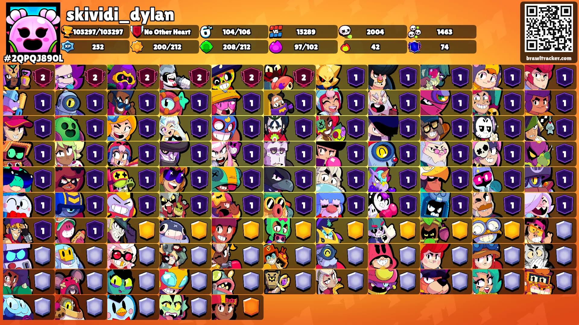 skividi_dylan's Ranks