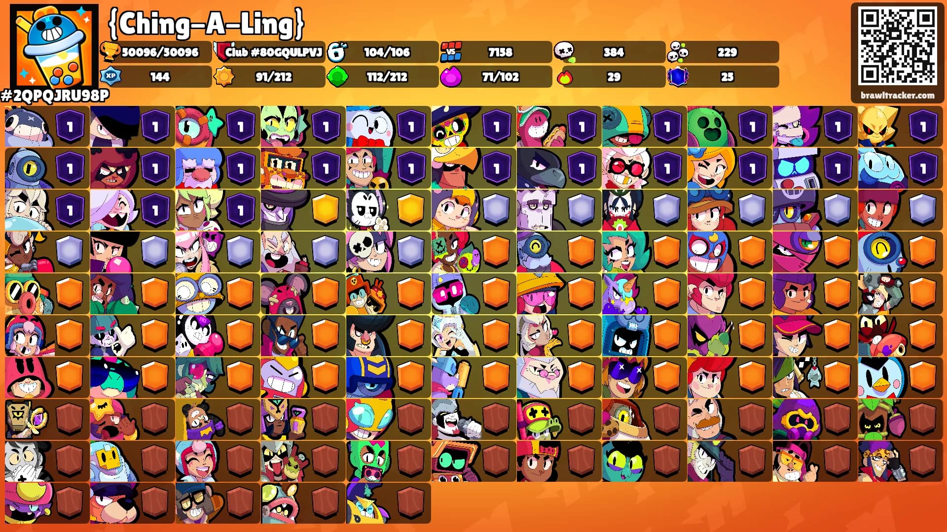 {Ching-A-Ling}'s Ranks
