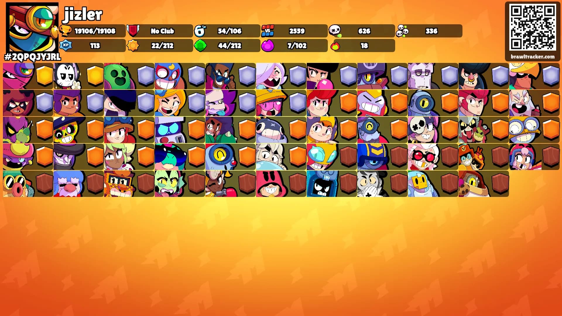 jizler's Ranks