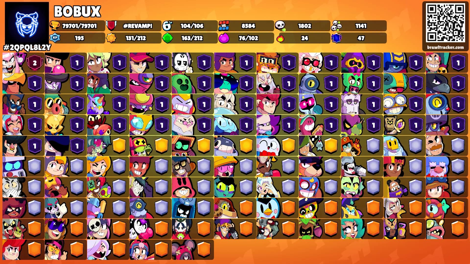 BOBUX's Ranks