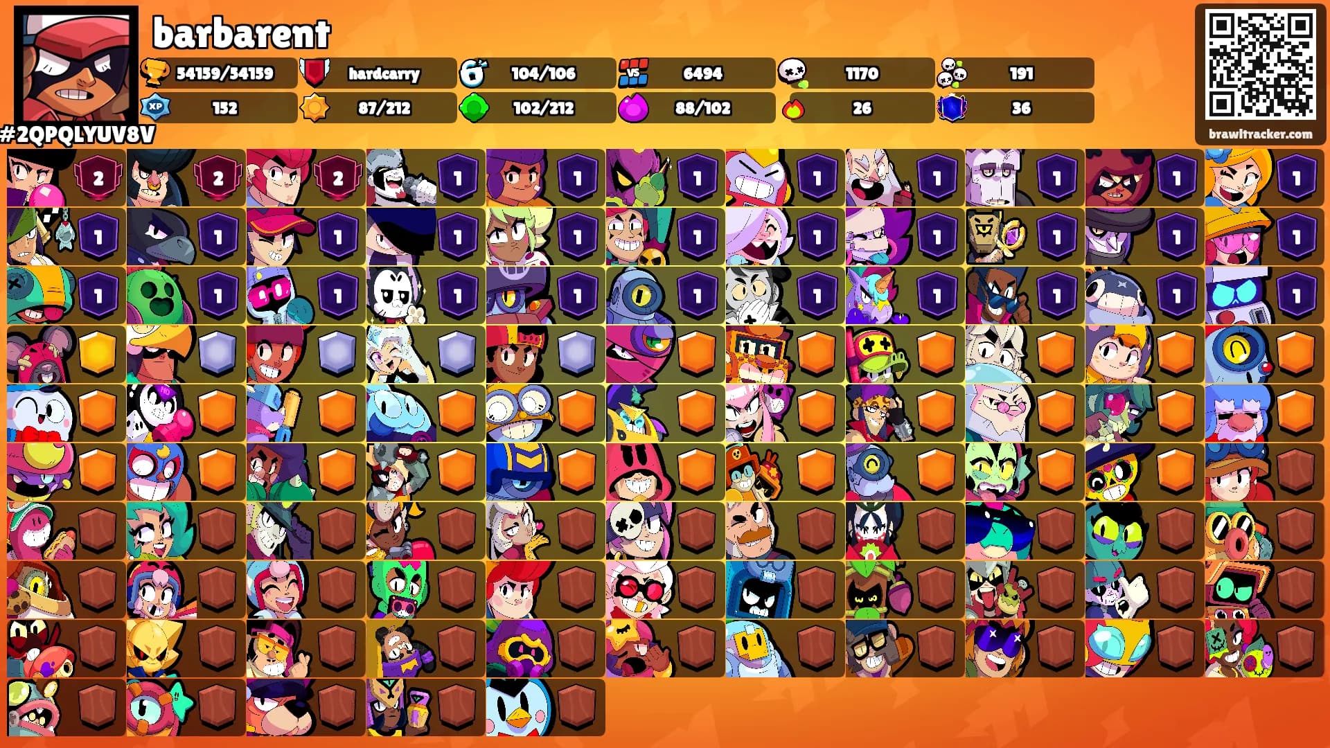 barbarent's Ranks