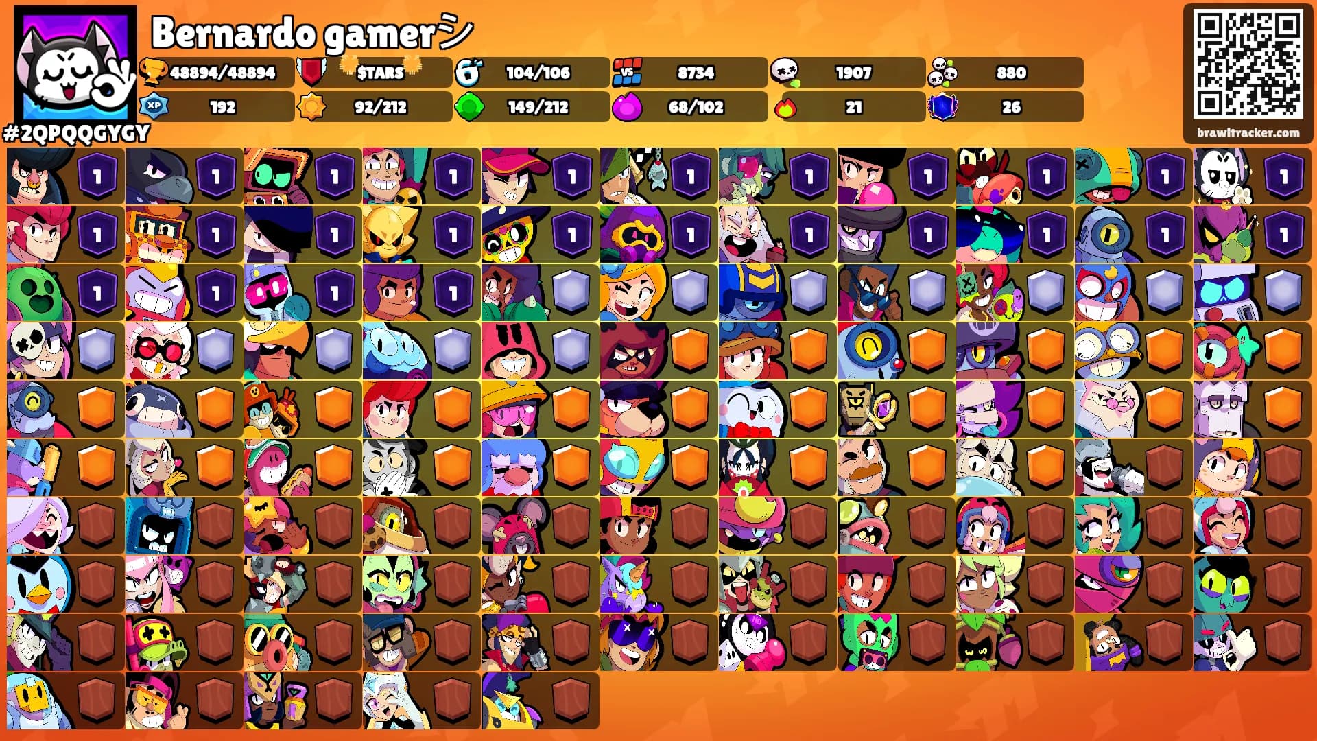 Bernardo gamerシ's Ranks