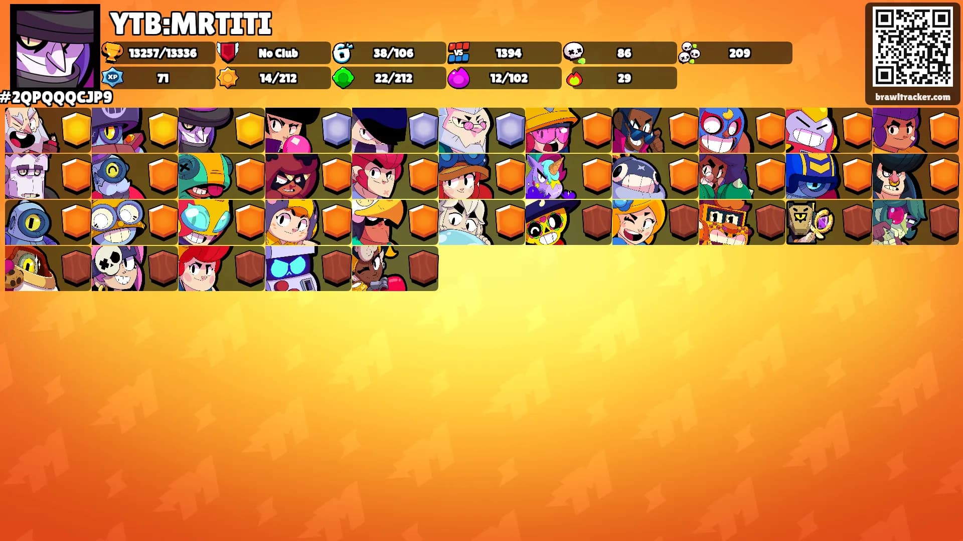 YTB:MRTITI's Ranks