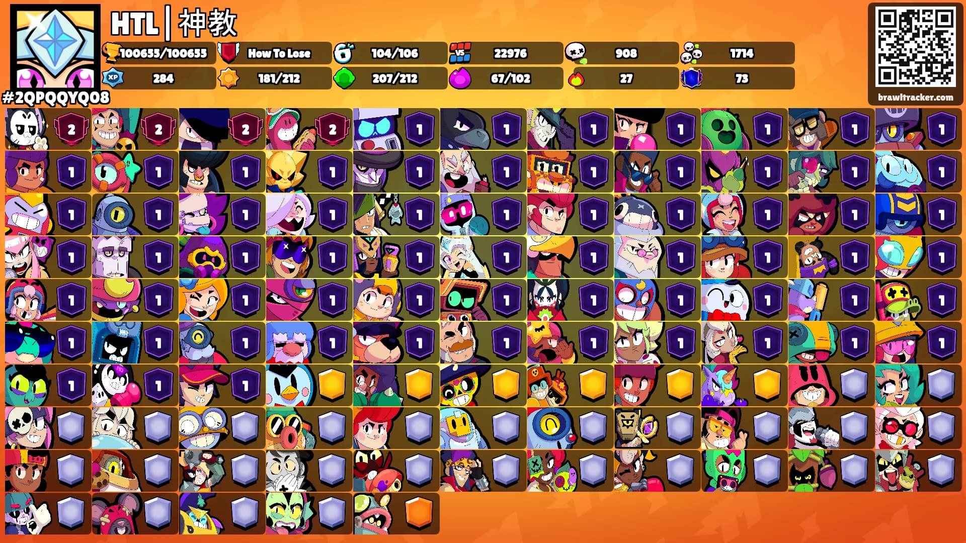 HTL|神教's Ranks