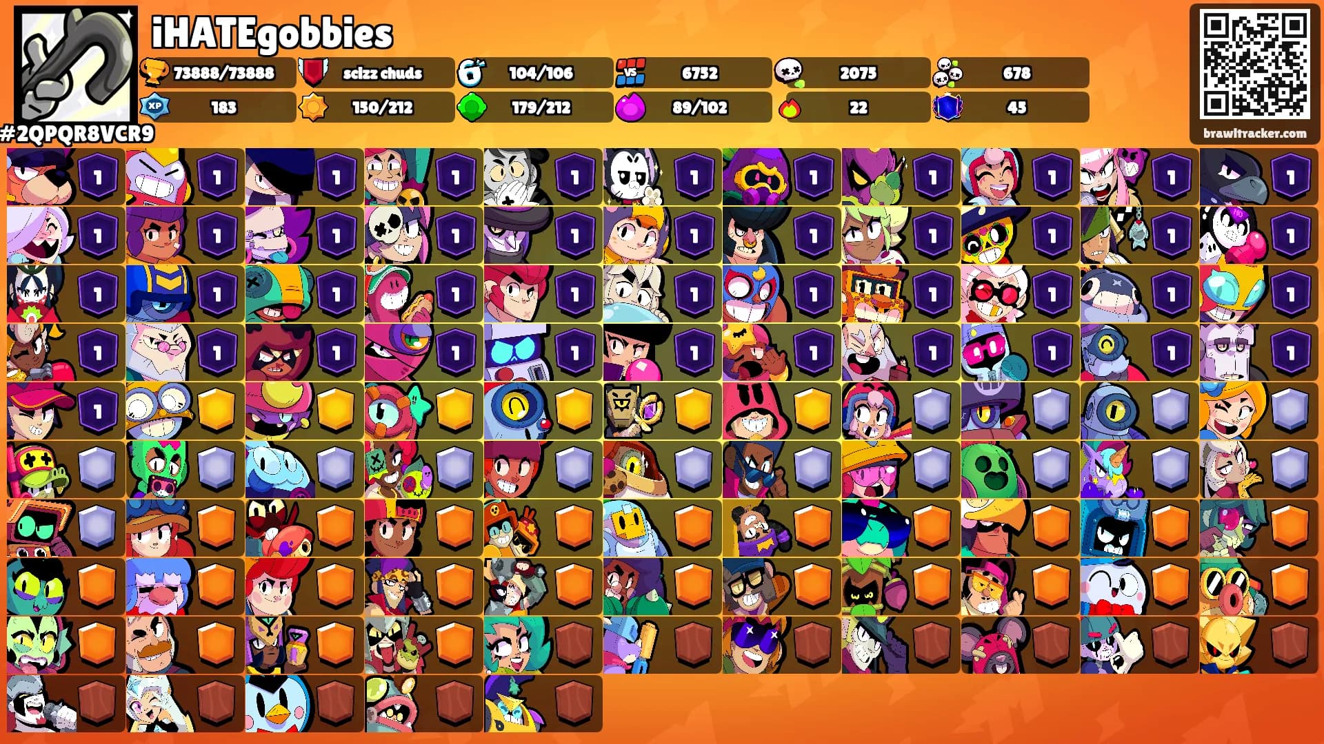 iHATEgobbies's Ranks