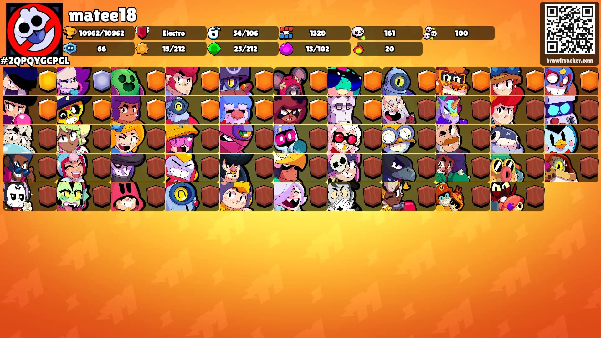 matee18's Ranks