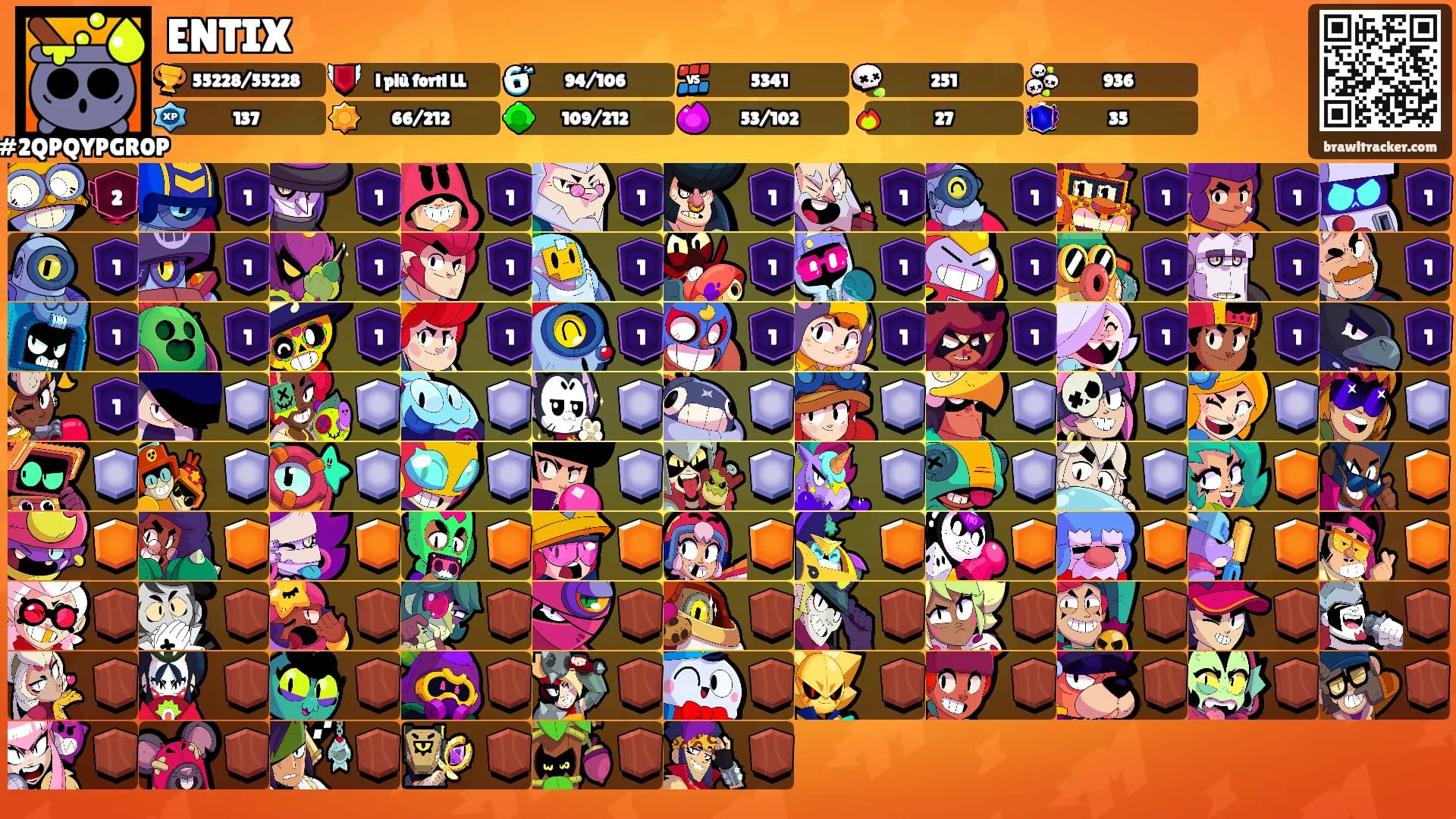 ENTIX's Ranks