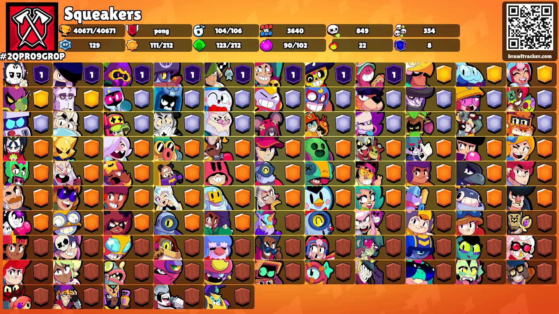 Squeakers's Ranks