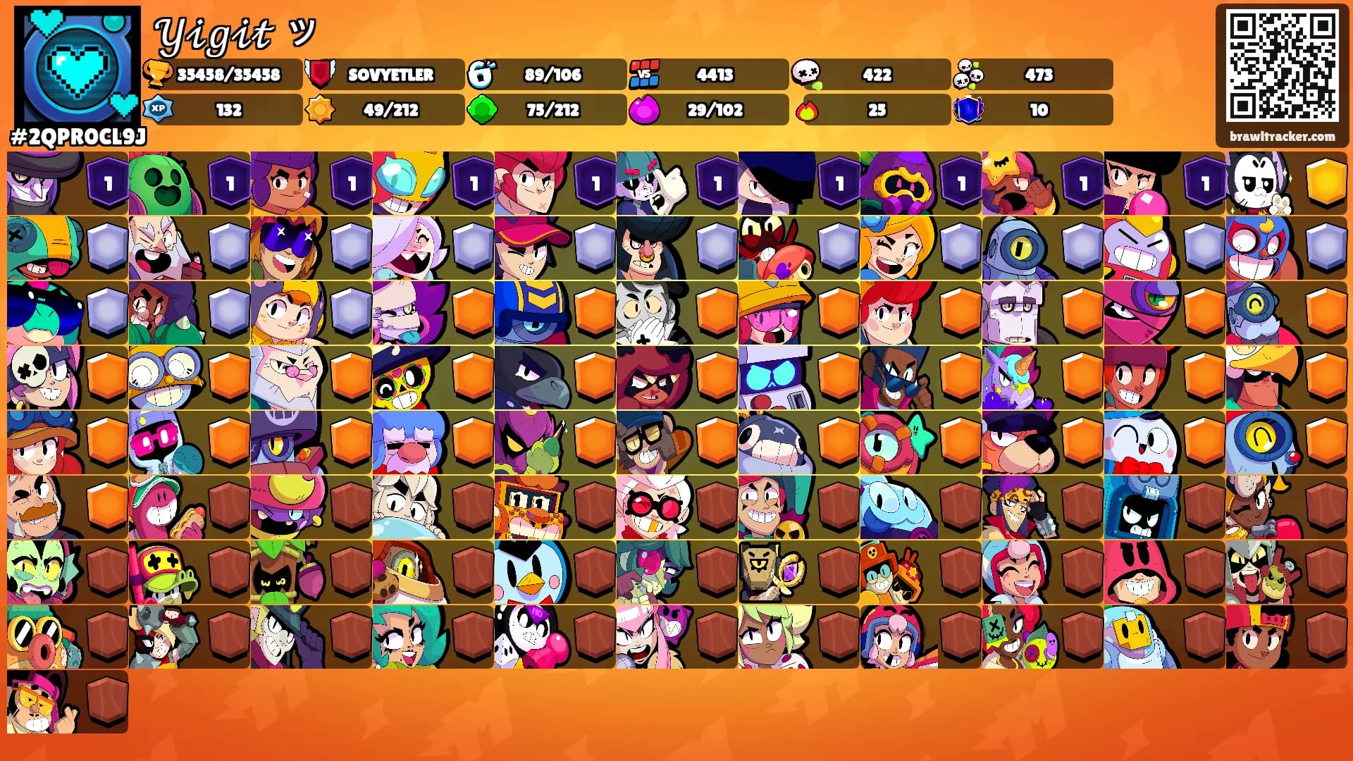 𝒴𝒾𝑔𝒾𝓉 ッ's Ranks