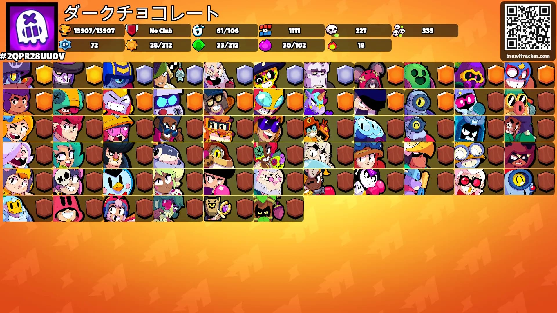 ダークチョコレート's Ranks