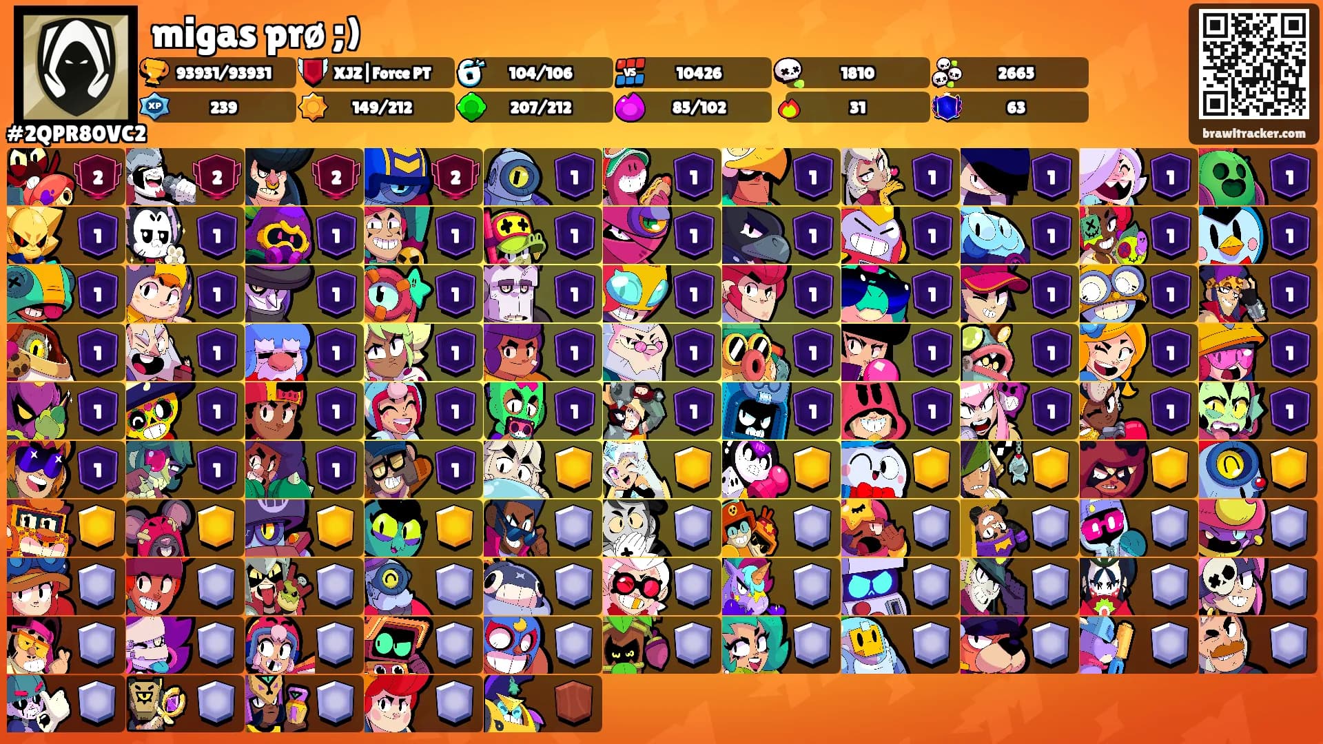migas prø ;)'s Ranks