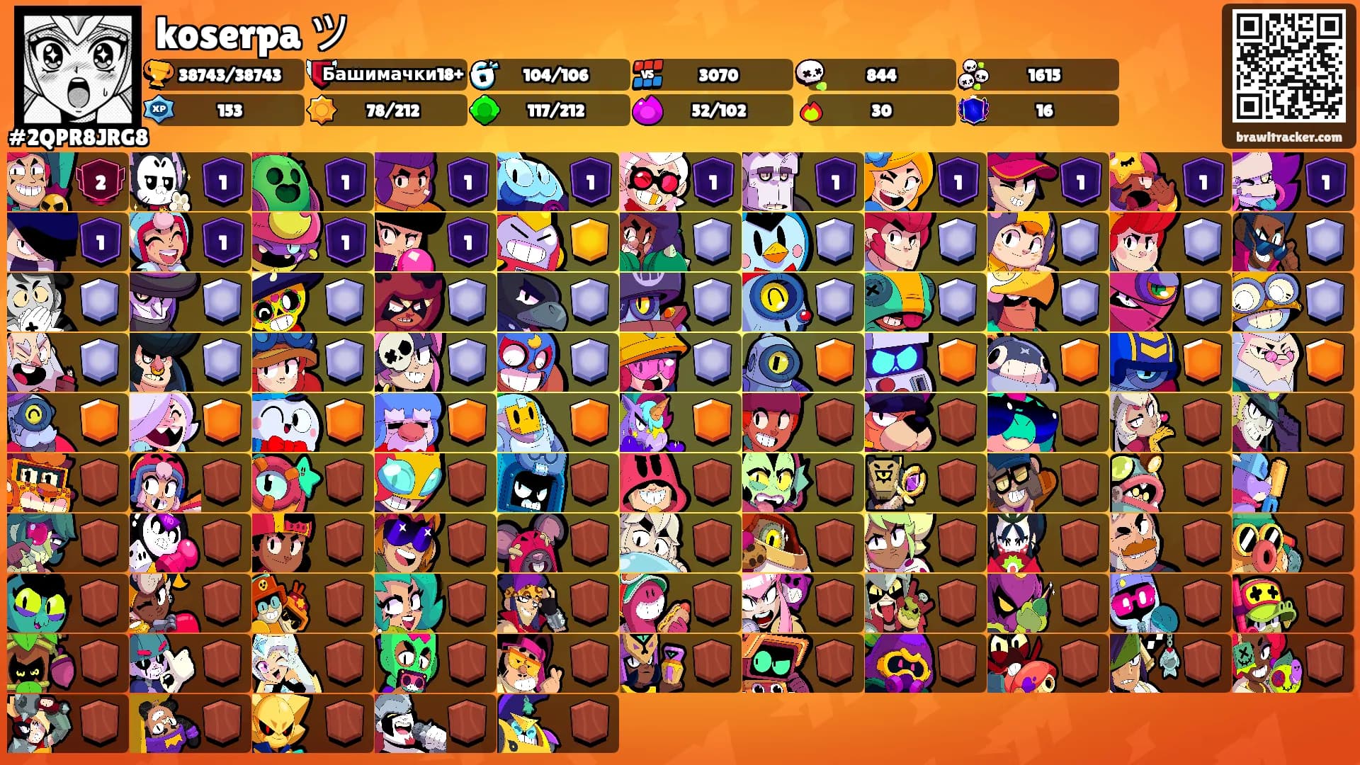 koserpa ツ's Ranks