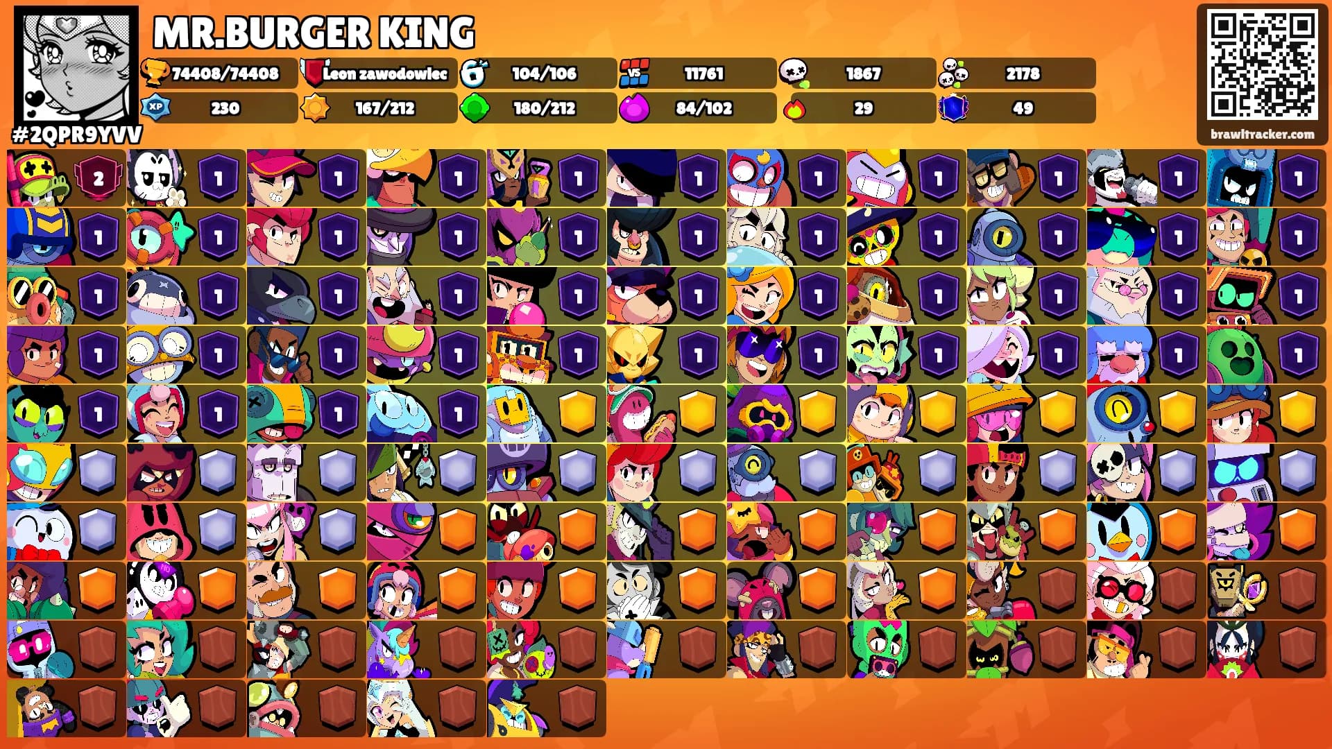 MR.BURGER KING's Ranks