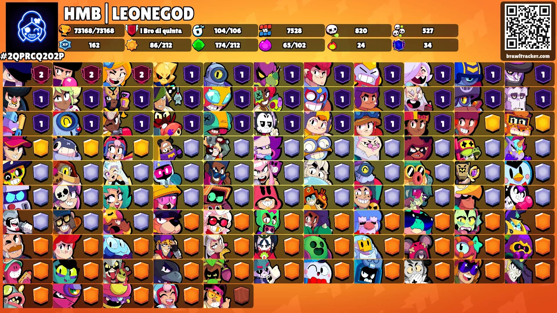HMB|LEONEGOD's Ranks