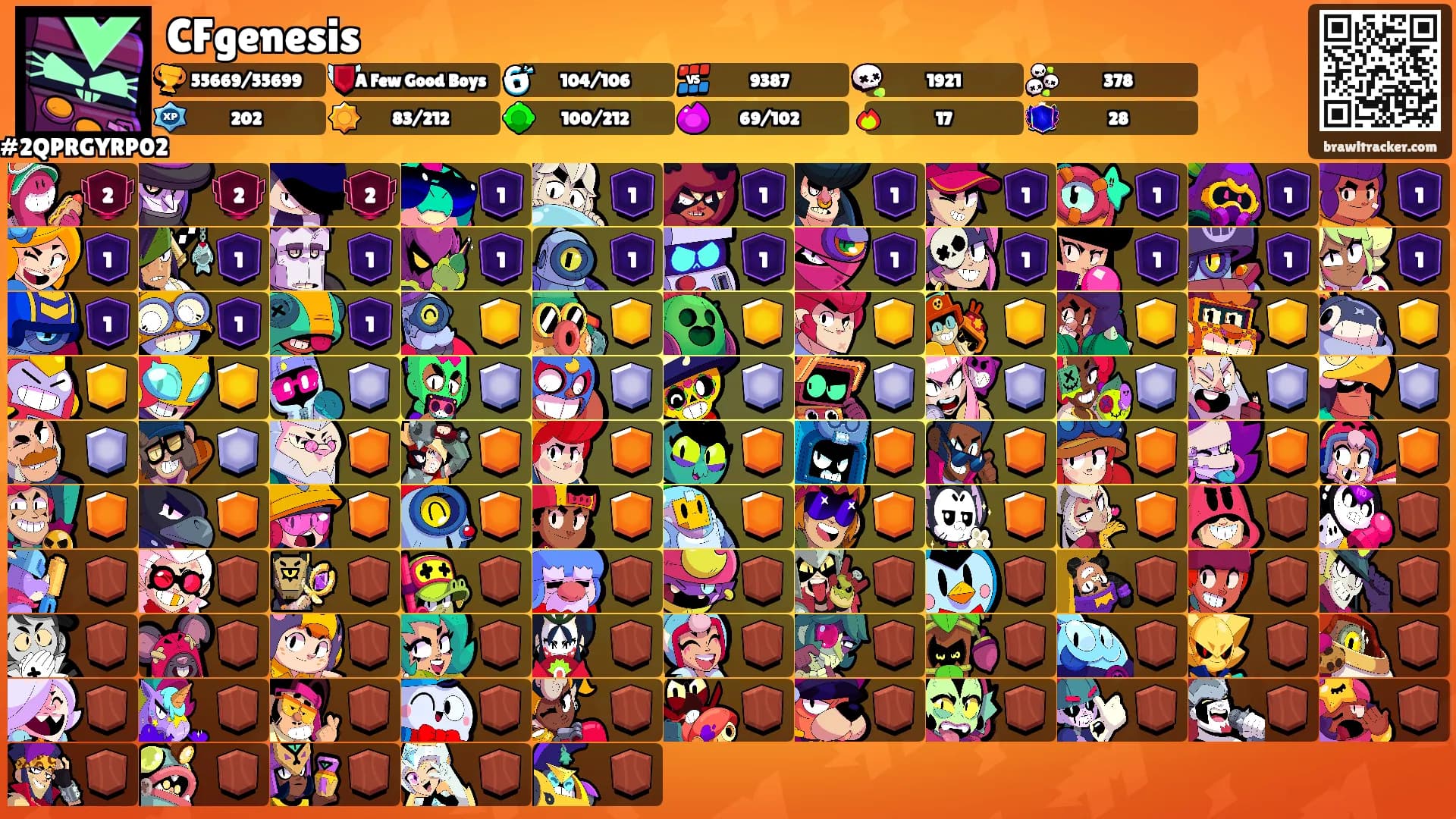 CFgenesis's Ranks