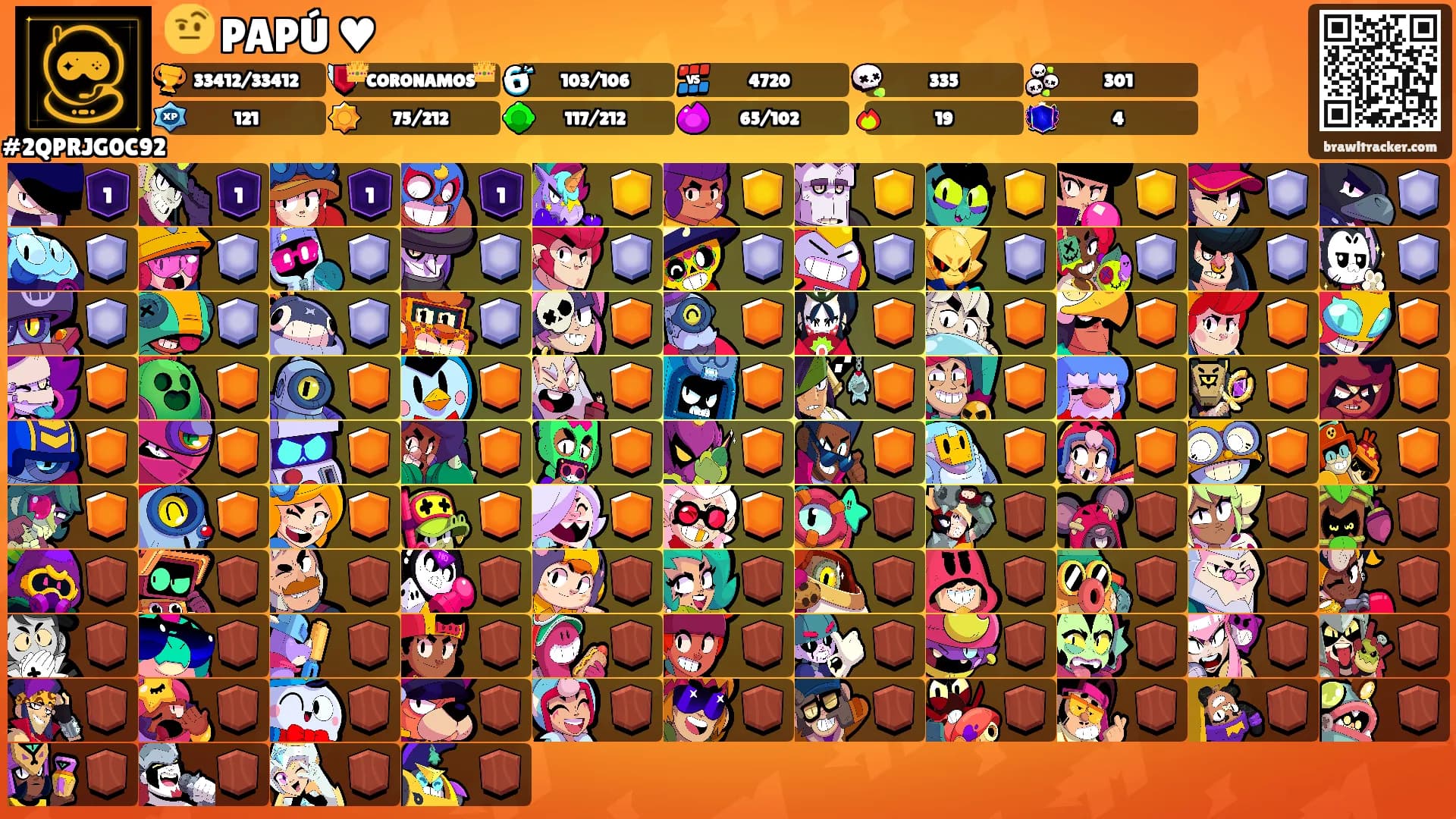 🤨 PAPÚ ♥'s Ranks