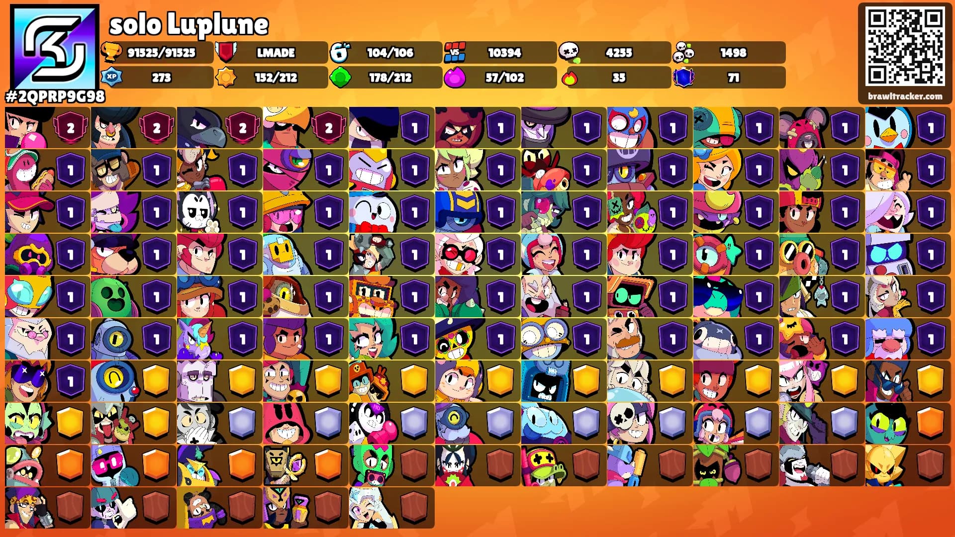 solo Luplune's Ranks