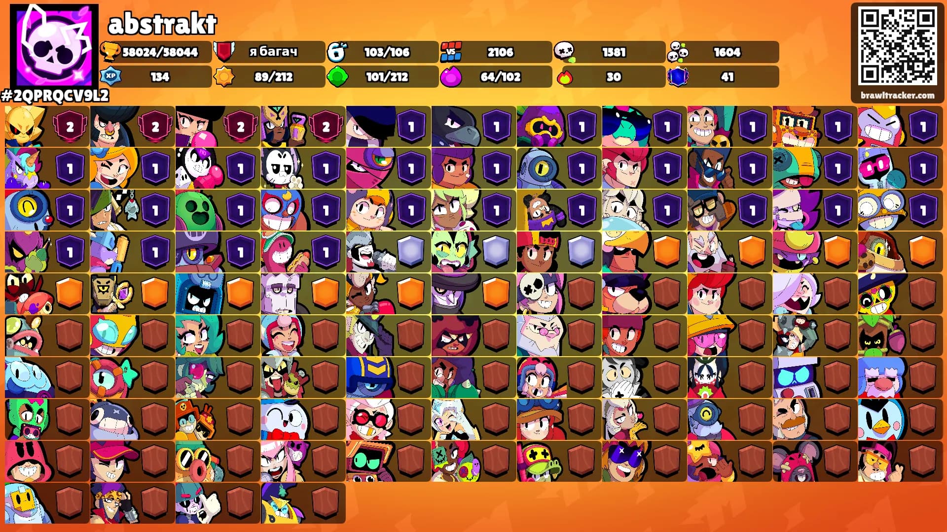 abstrakt's Ranks