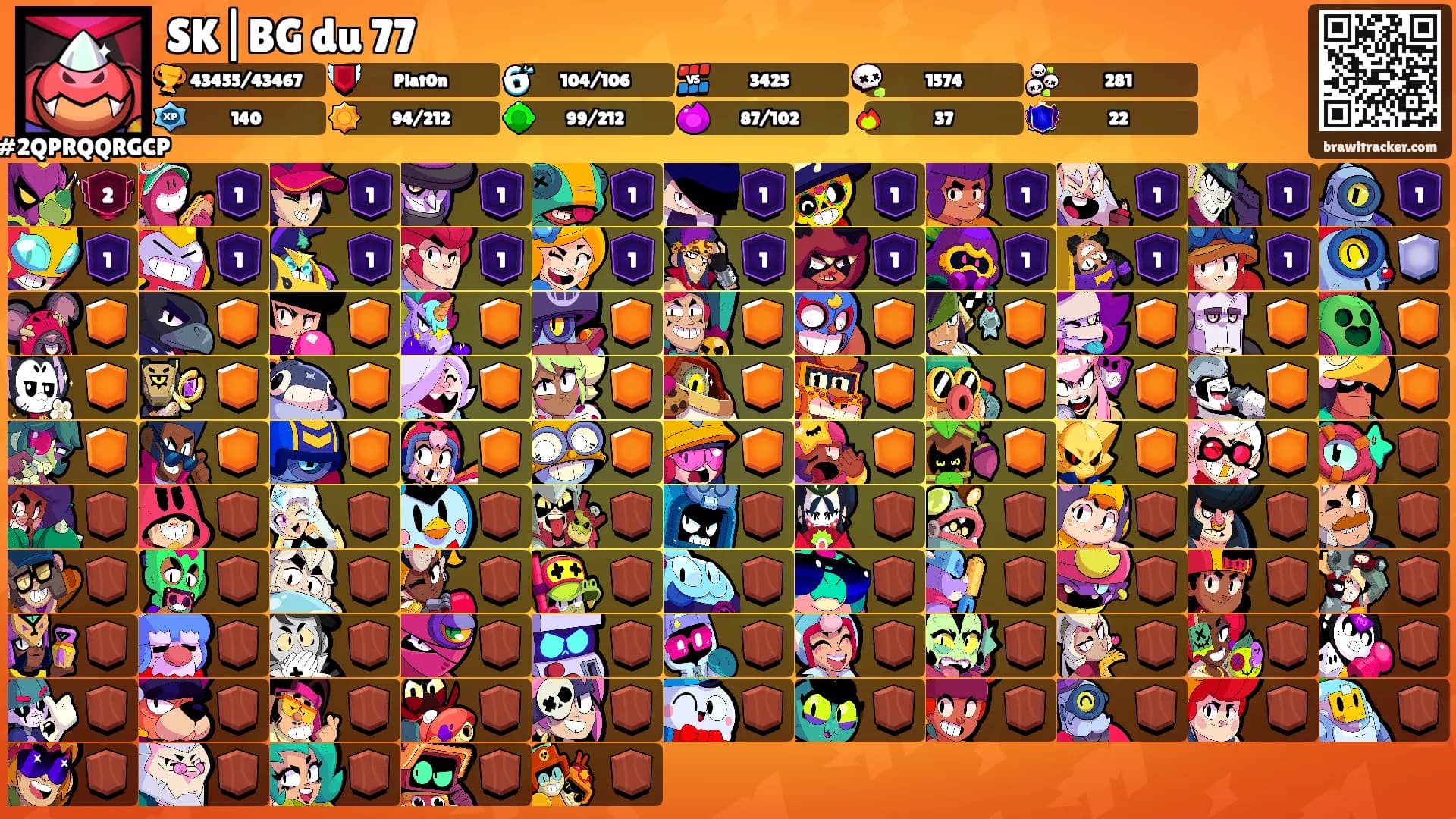 SK|BG du 77's Ranks