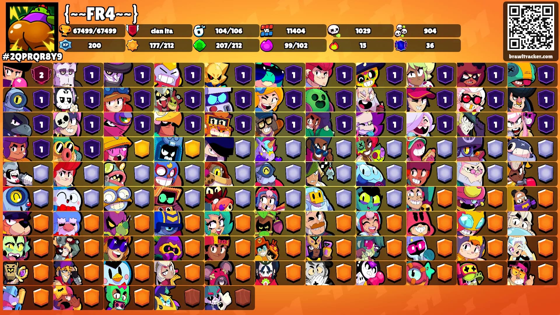 {~~FR4~~}'s Ranks