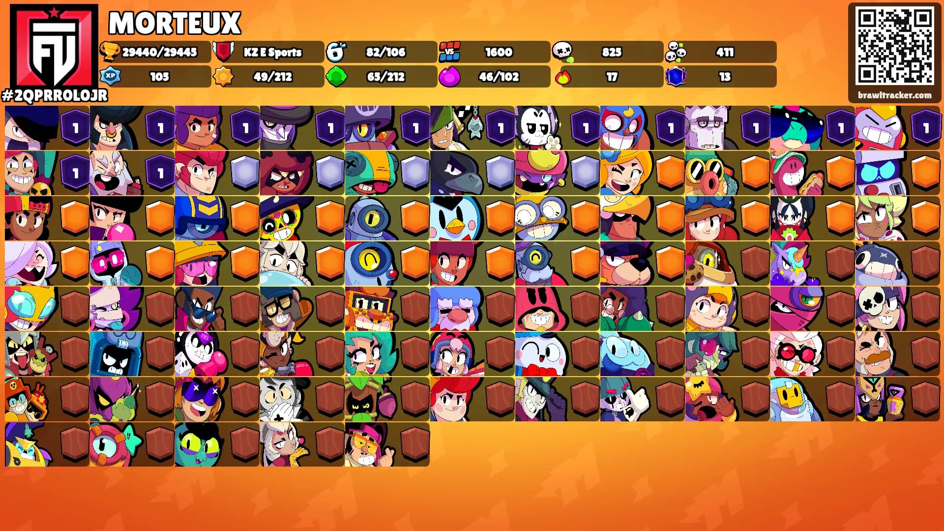 MORTEUX's Ranks