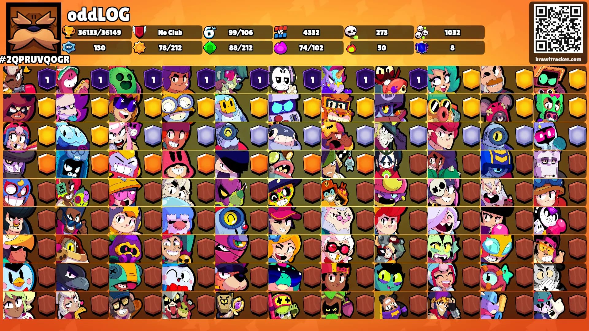 oddLOG's Ranks