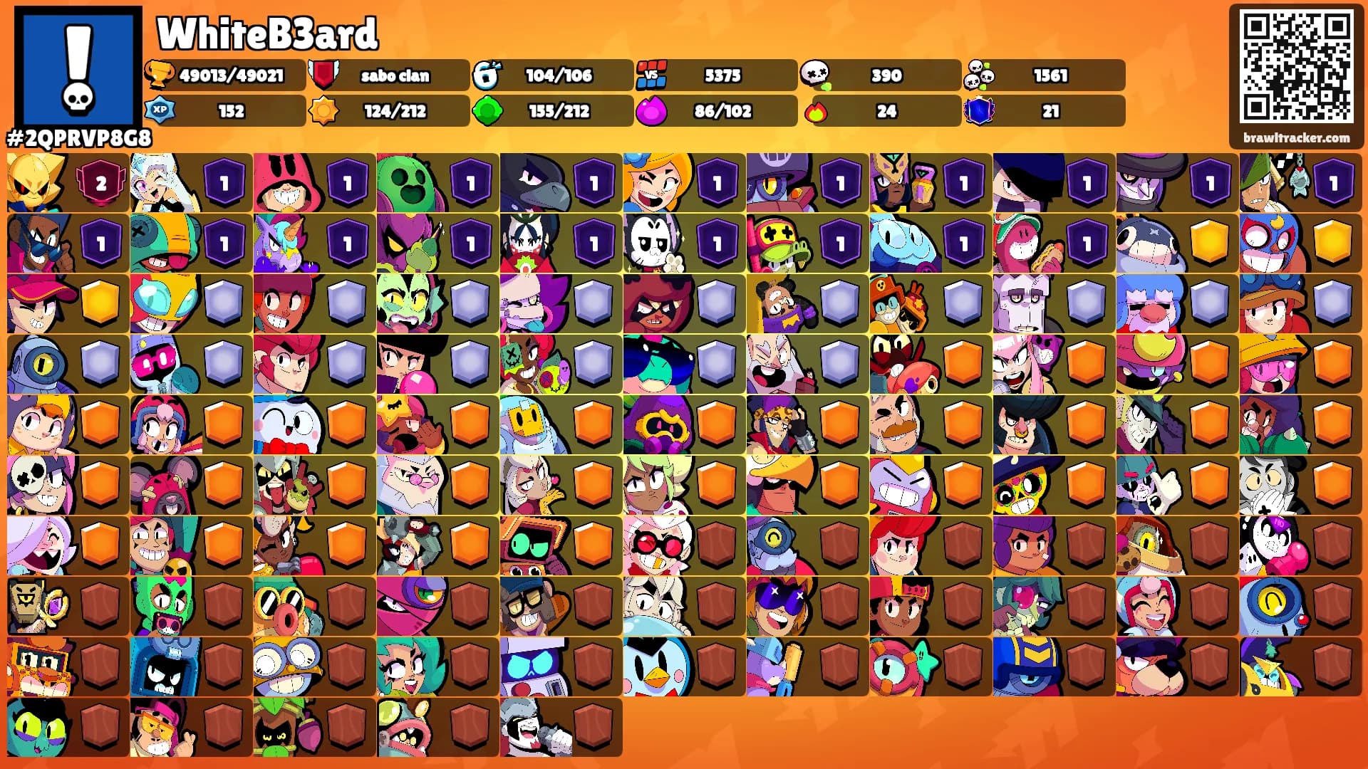 WhiteB3ard's Ranks