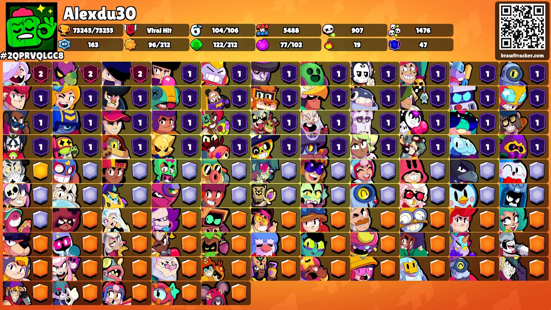 Alexdu30's Ranks