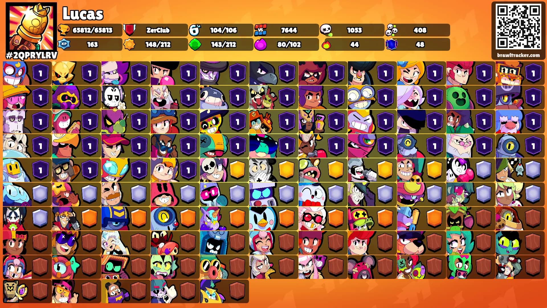 Lucas's Ranks