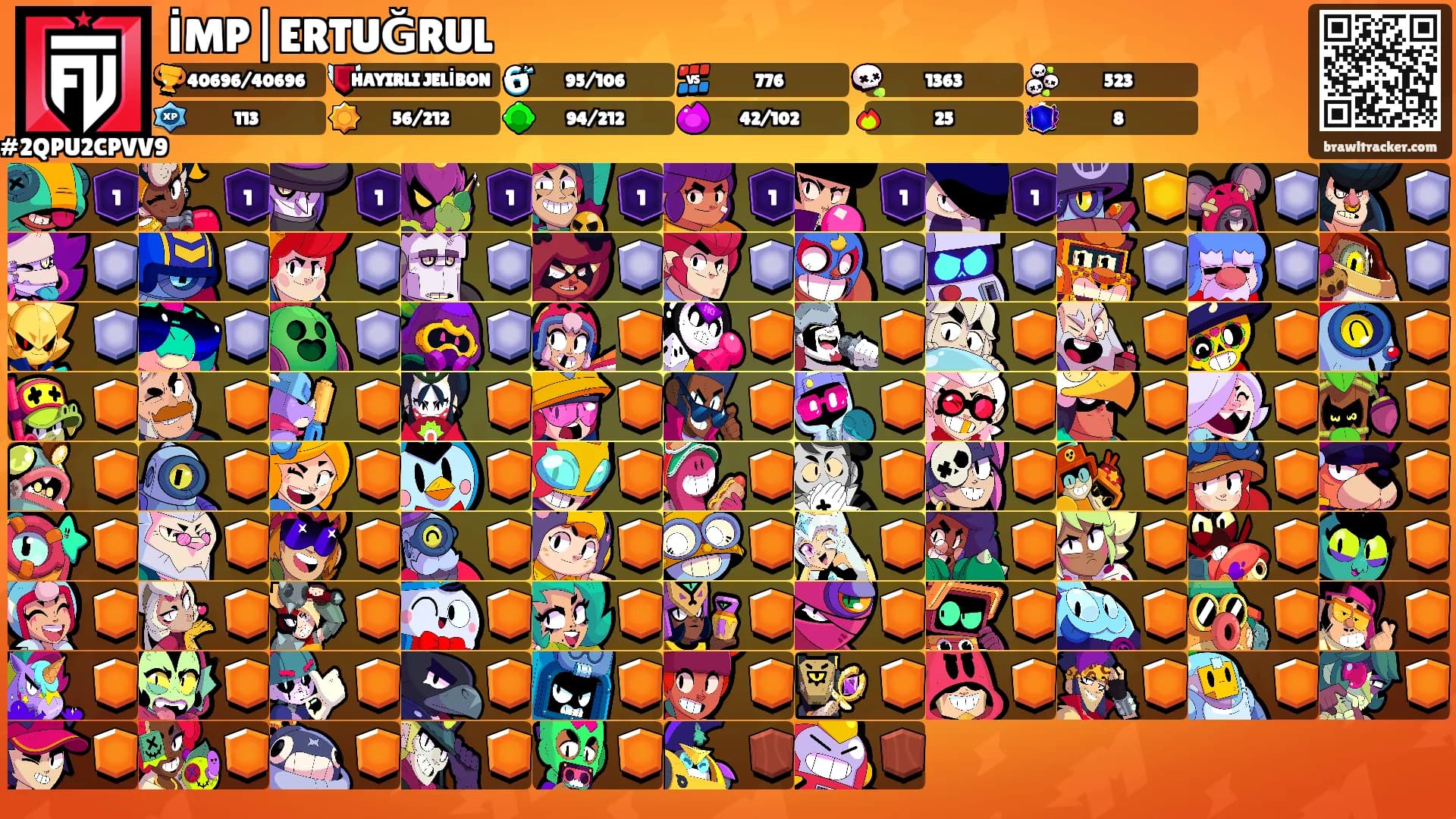 İMP|ERTUĞRUL's Ranks