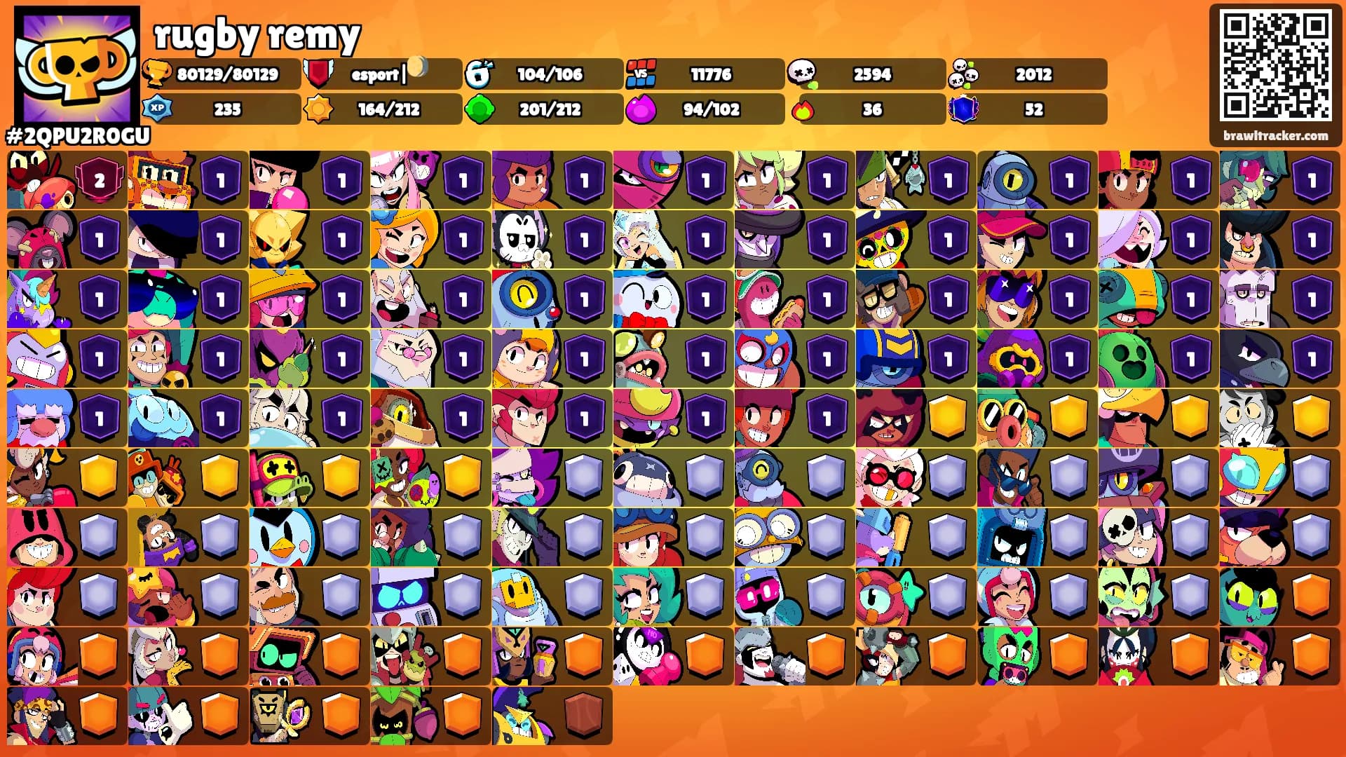rugby remy's Ranks
