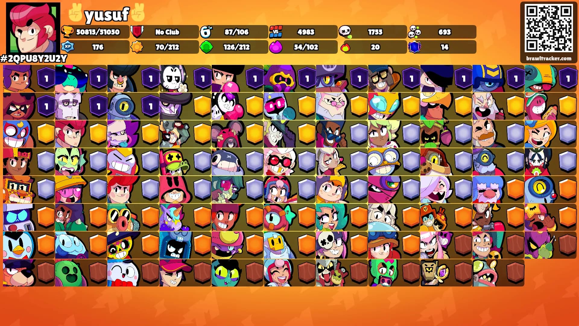 ✌️yusuf✌️'s Ranks