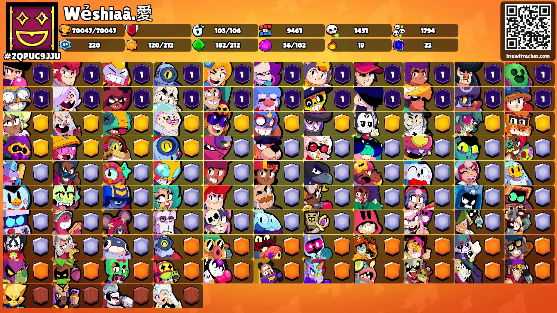 Wẻshiaâ.愛's Ranks