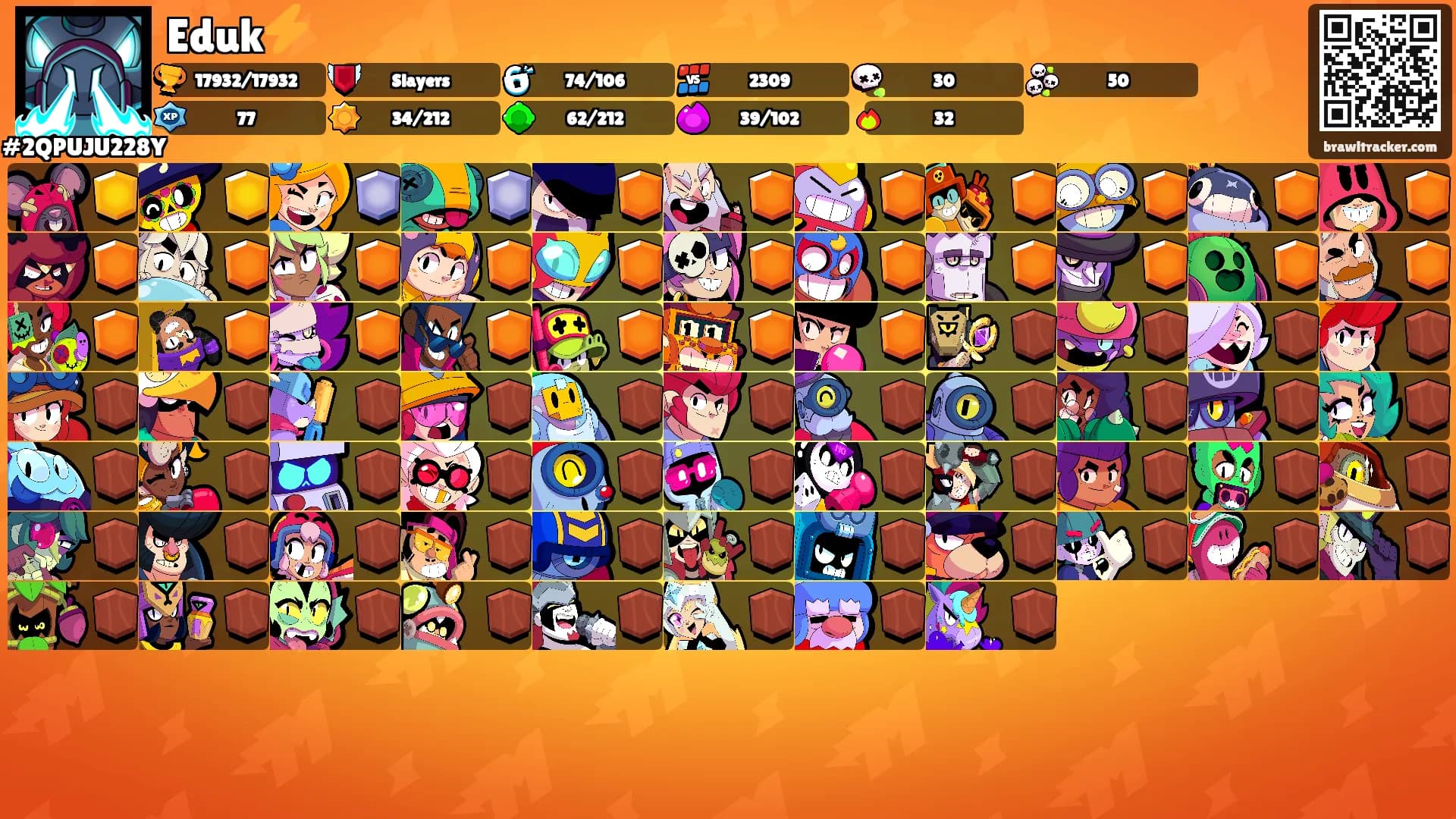 Eduk⚡'s Ranks