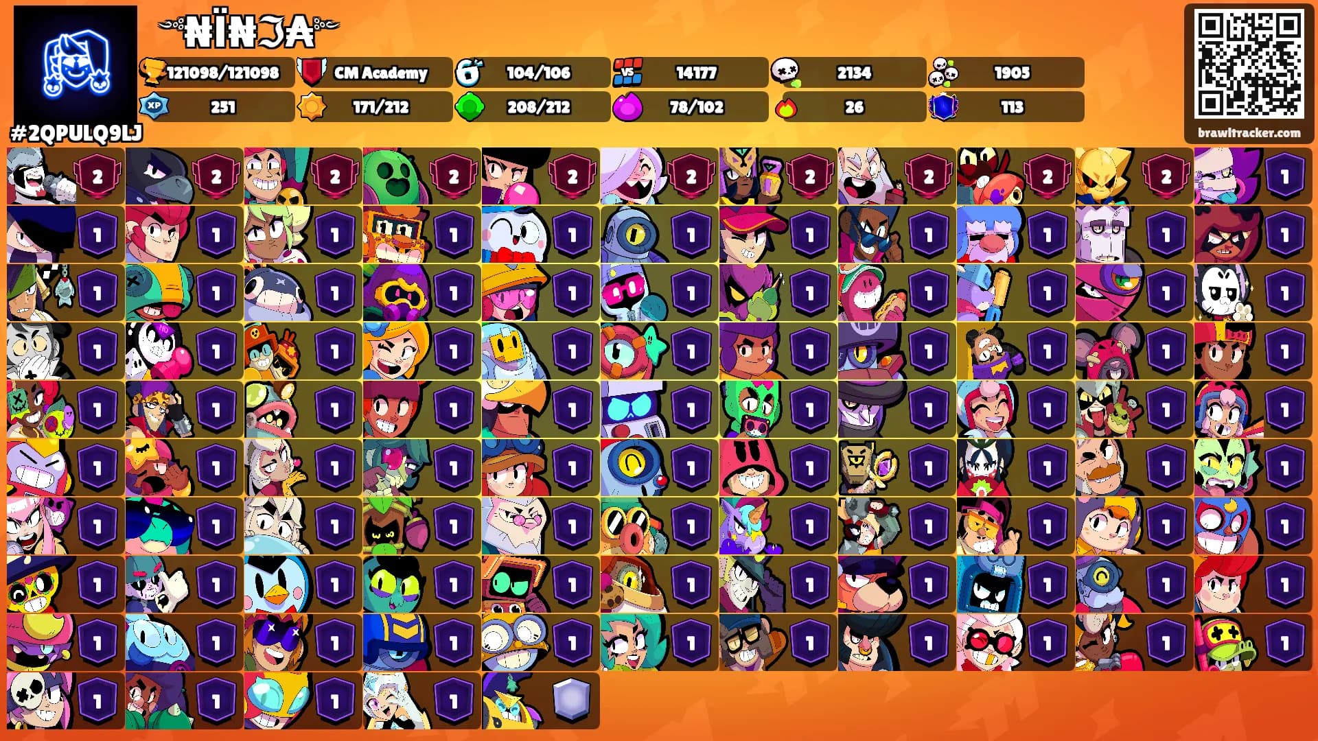 ꧁༺₦Ї₦ℑ₳༻꧂'s Ranks