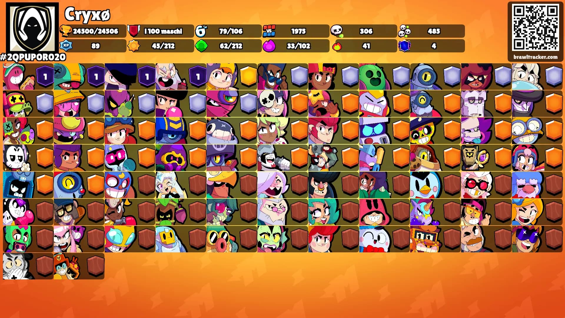 Cryxø's Ranks