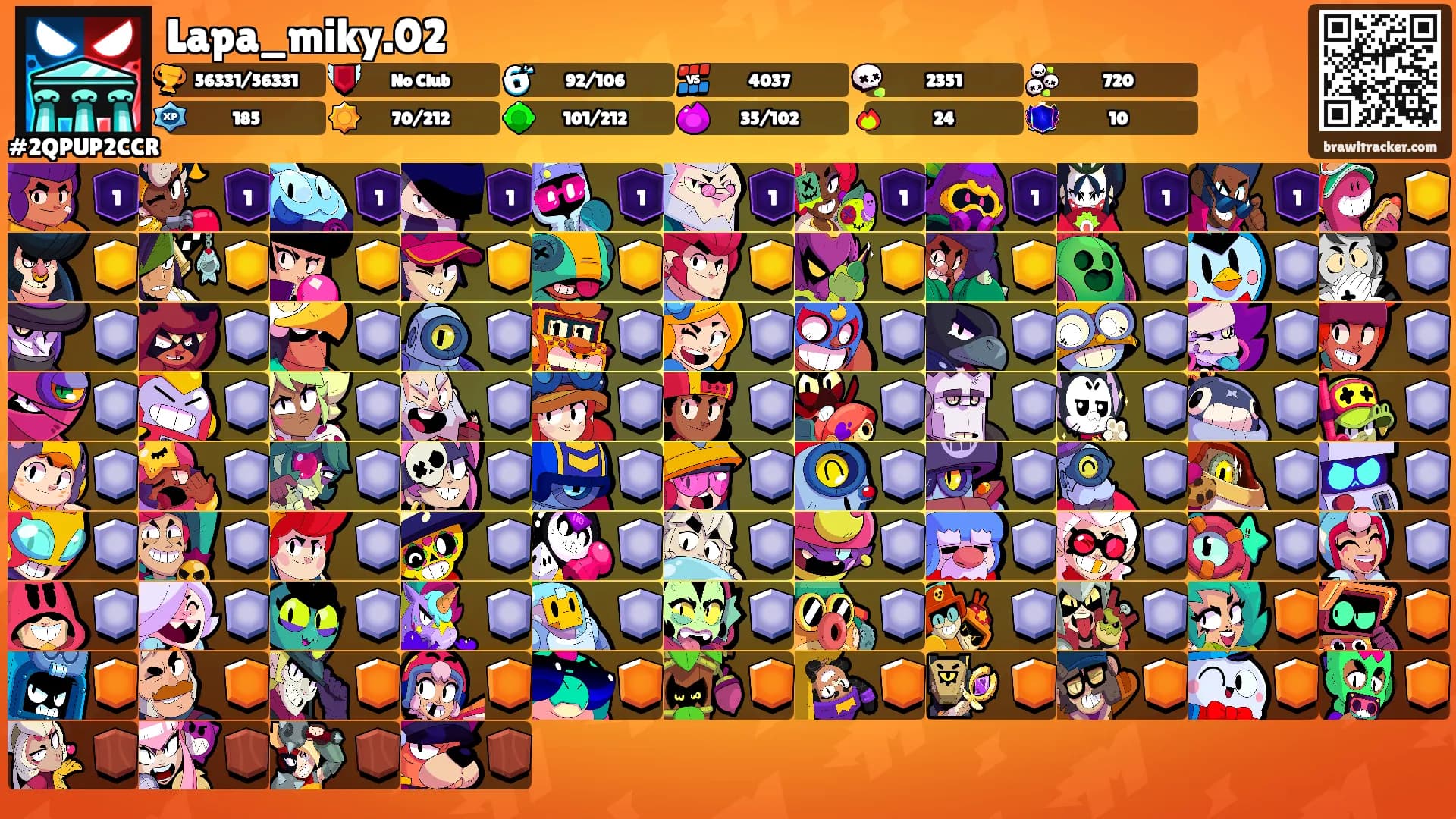 Lapa_miky.02's Ranks