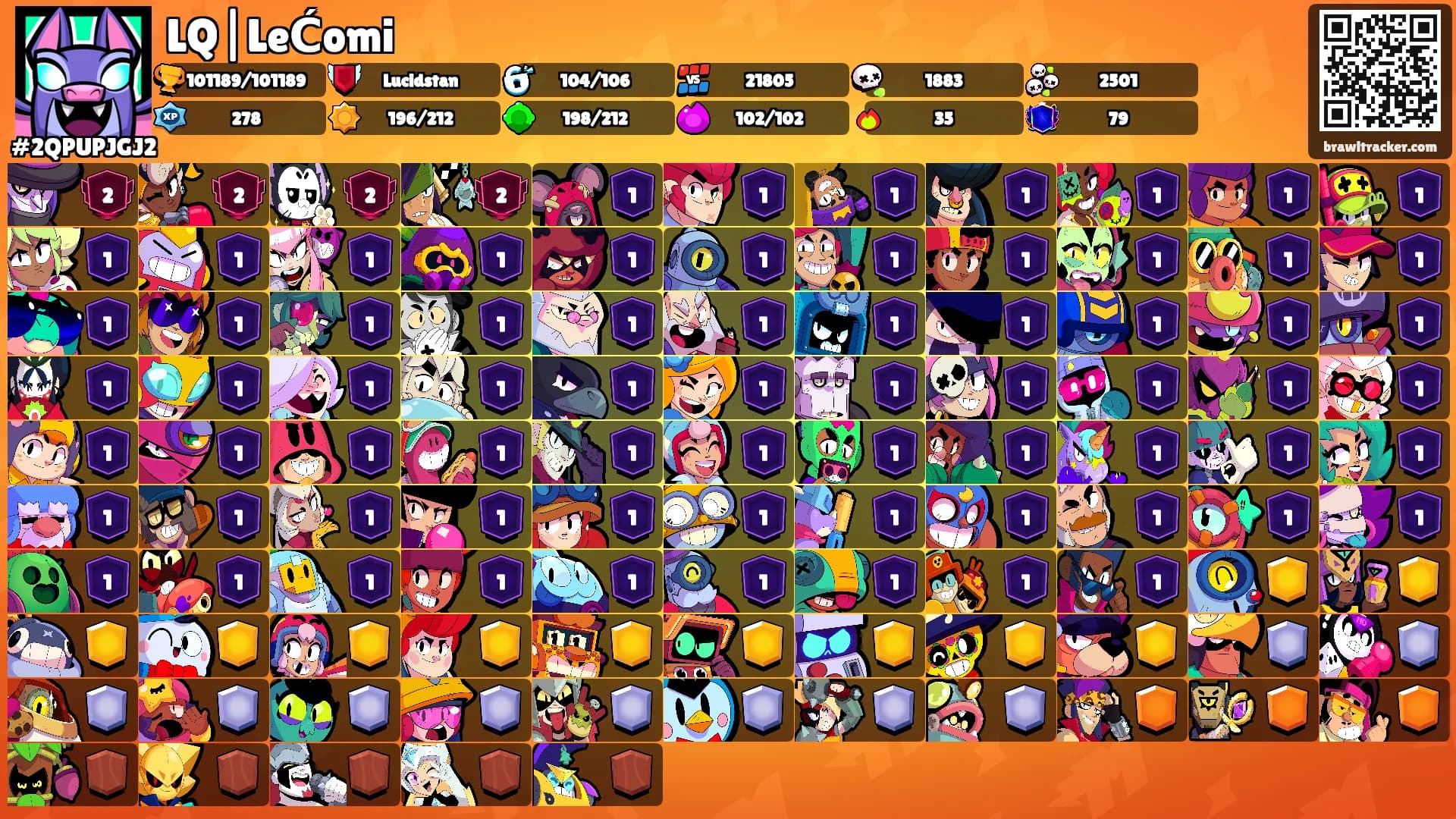 LQ|LeĆomi's Ranks