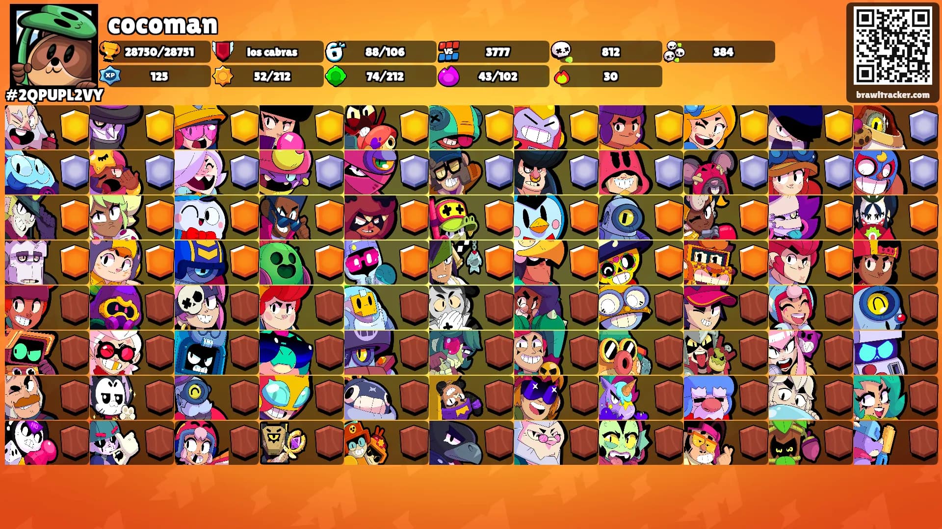 cocoman's Ranks