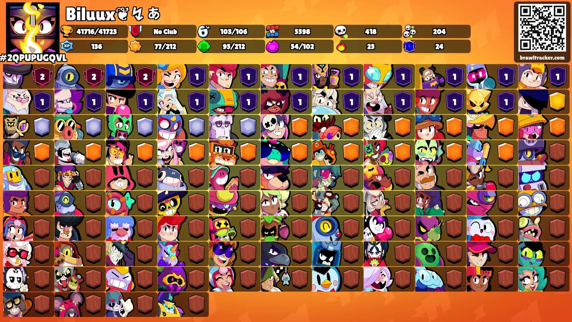 Biluux❦↯ぁ's Ranks