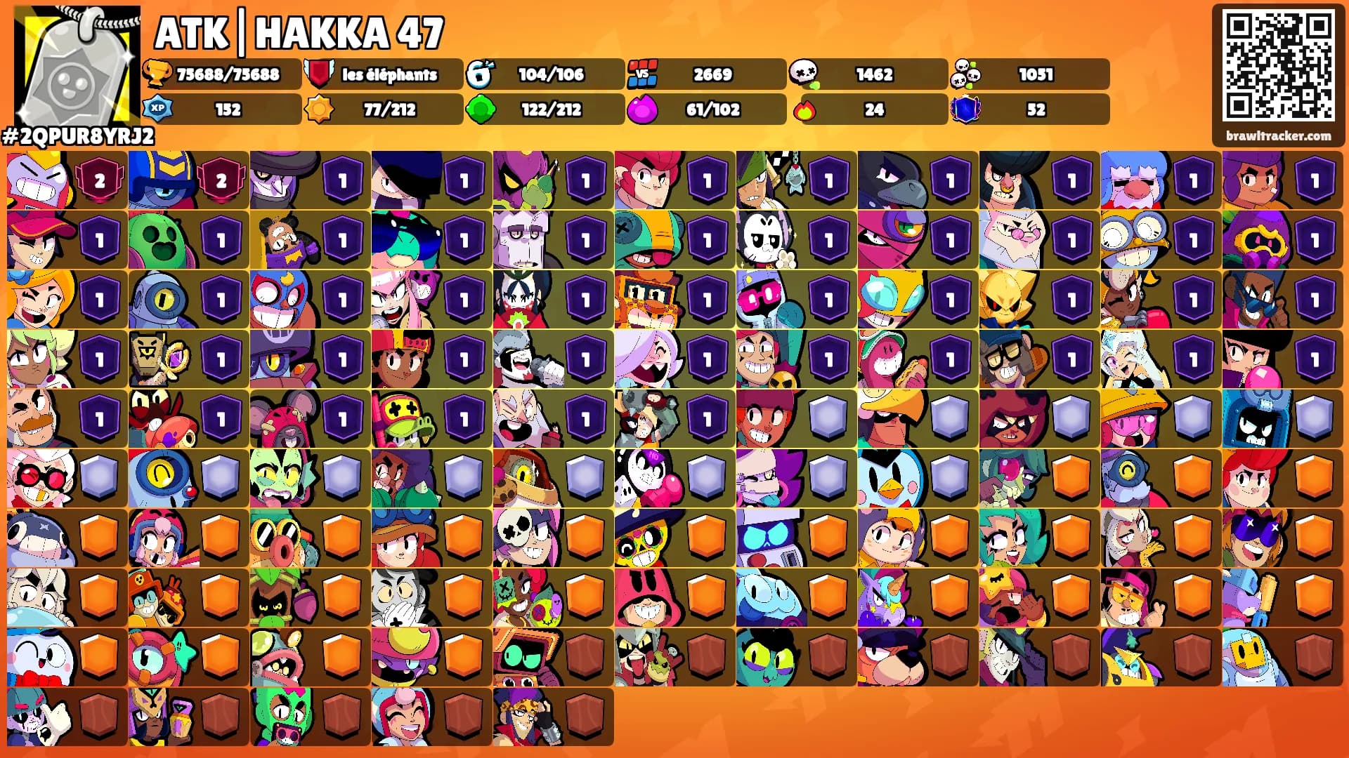 ATK|HAKKA 47's Ranks