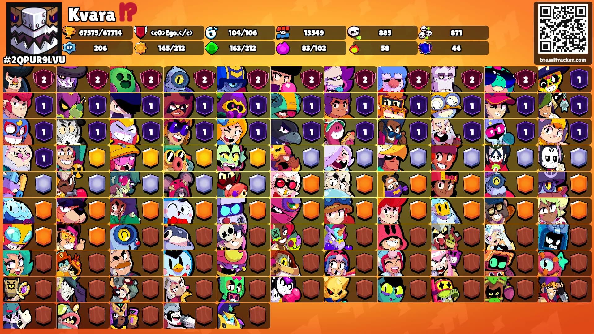 Kvara ⁉️'s Ranks