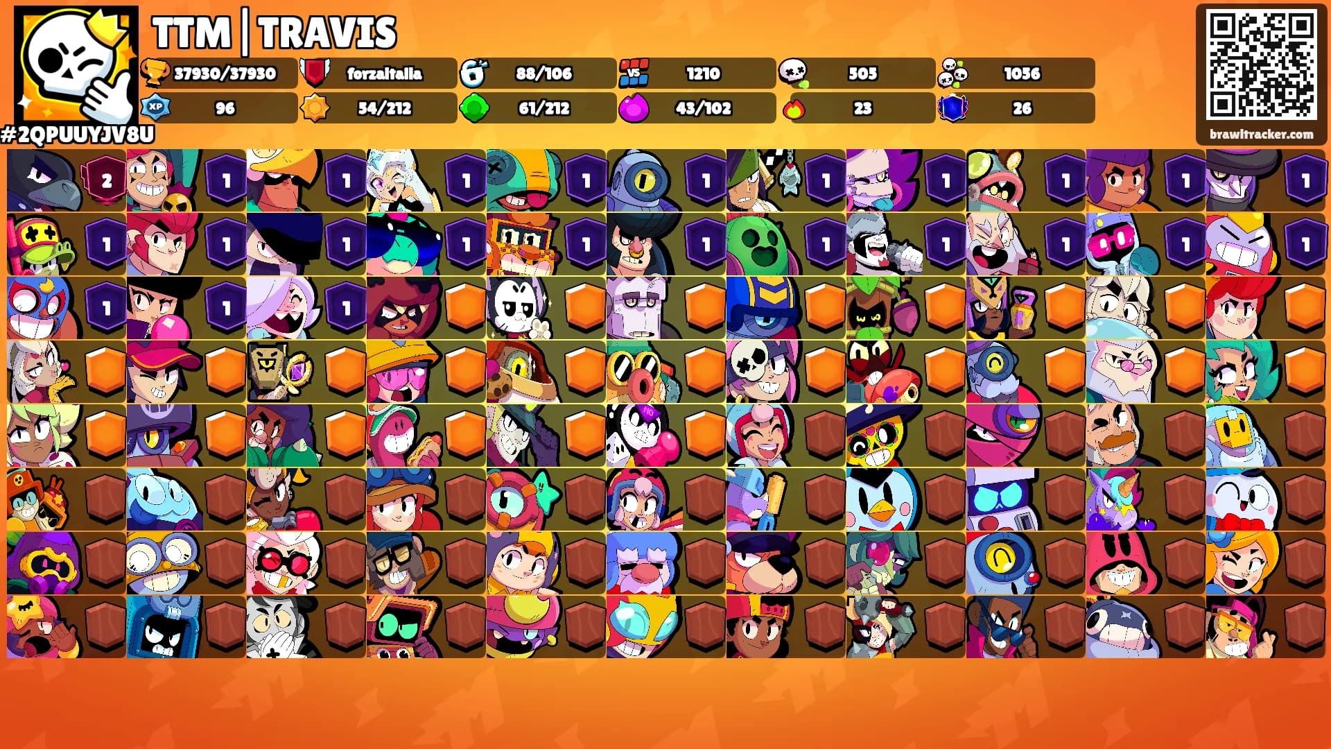 TTM|TRAVIS's Ranks