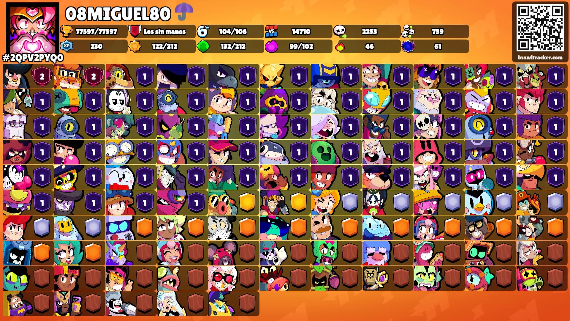 08MIGUEL80 ☂️'s Ranks