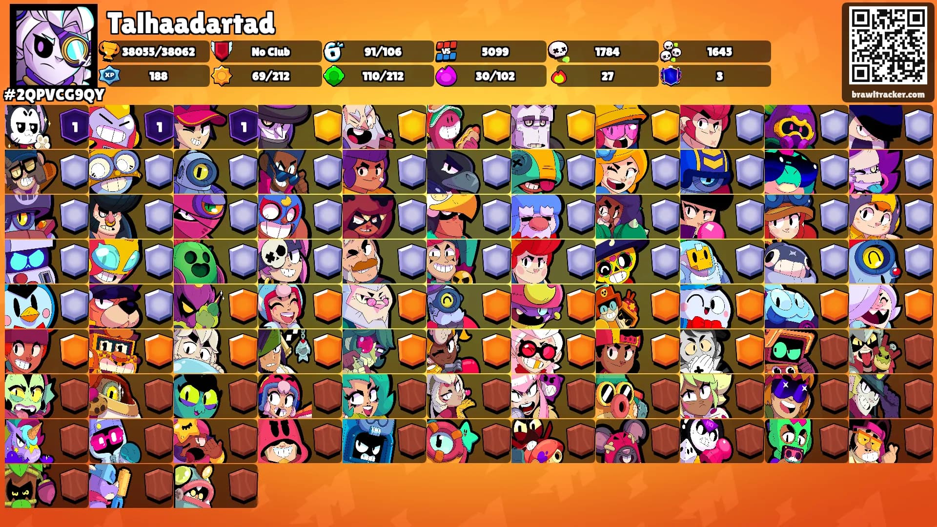 Talhaadartad's Ranks