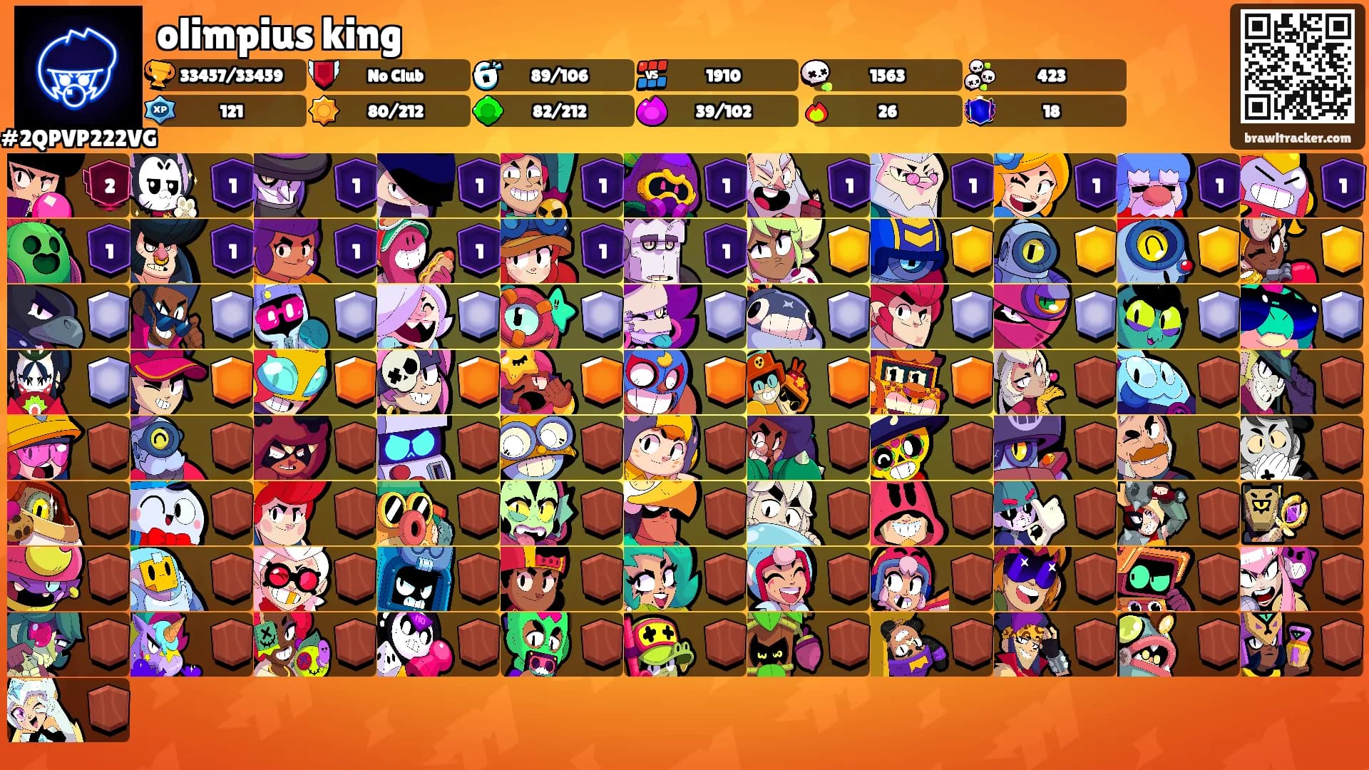 olimpius king's Ranks